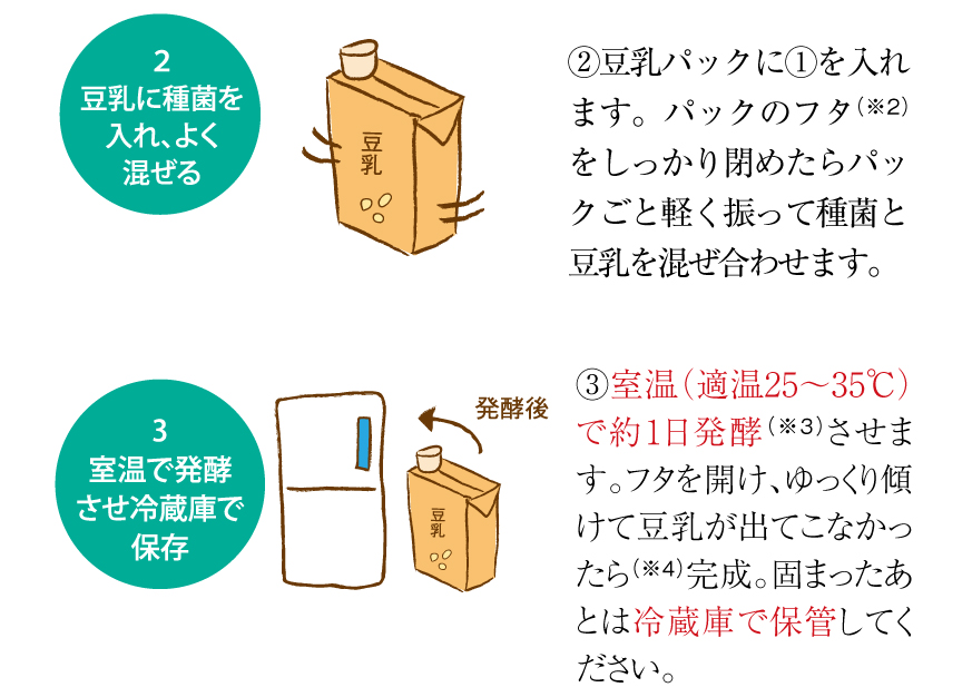 豆乳ヨーグルトを作るための３STEP