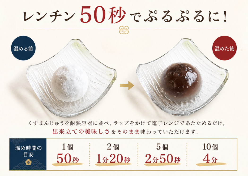 葛まんじゅう使い方