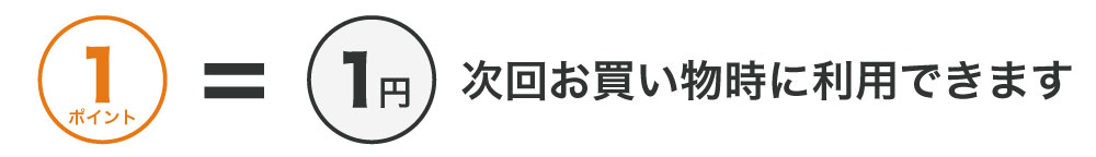 1ポイントが1円相当